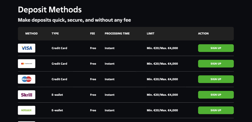 payment methods